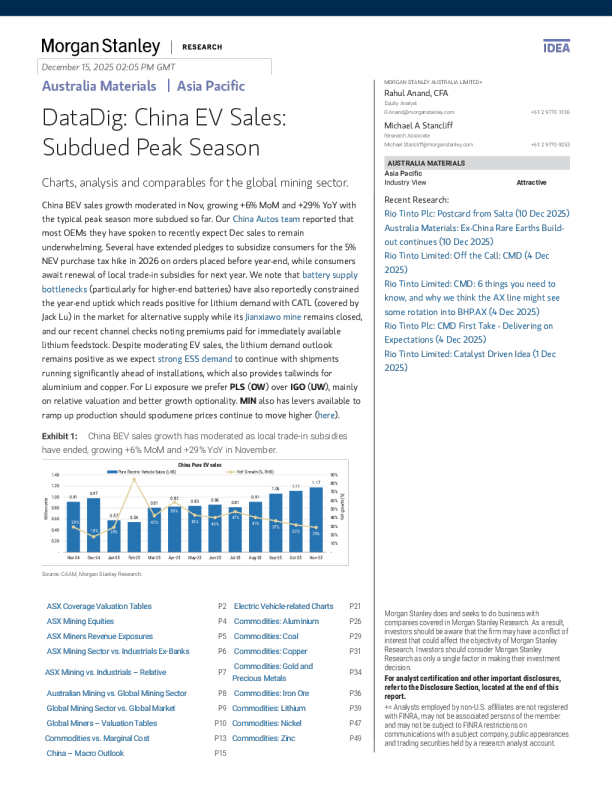 数据洞察：中国新能源汽车销量：旺季表现平淡