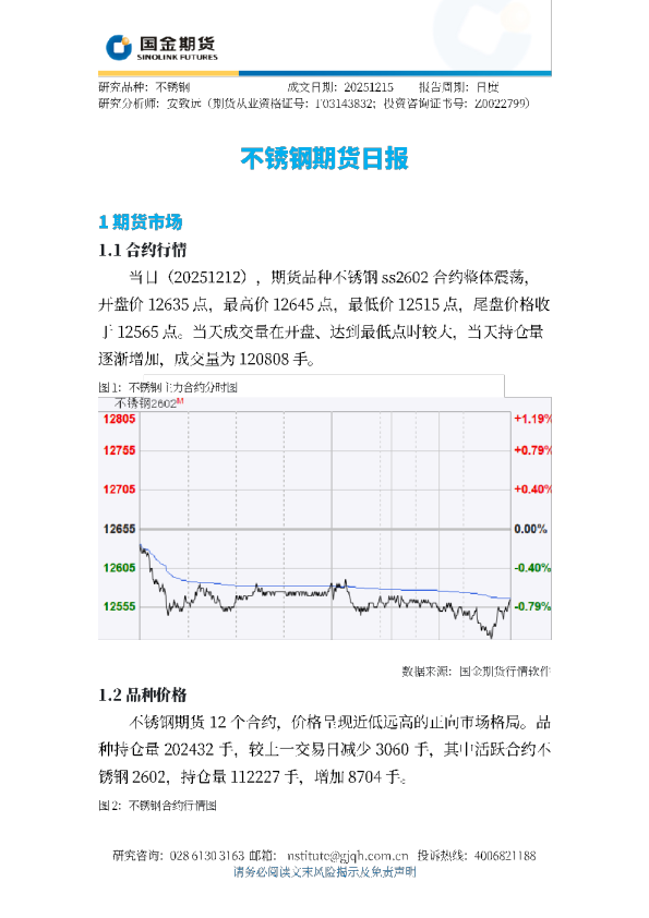 不锈钢期货日报
