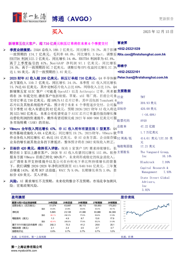博通（AVGO）：新增第五位大客户，超730亿美元积压订单将在未来6个季度交付