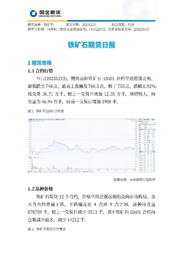 铁矿石期货日报