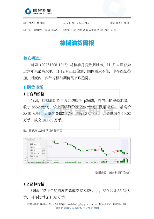 棕榈油期货周报