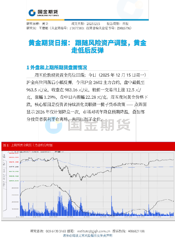 黄金期货日报：跟随风险资产调整，黄金走低后反弹