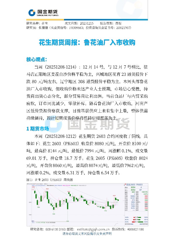 花生期货周报：鲁花油厂入市收购