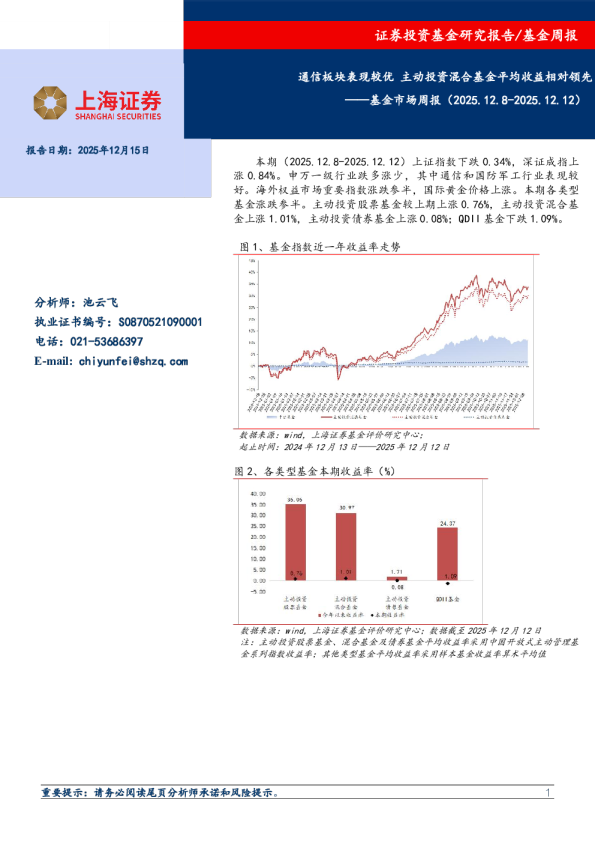 基金市场周报：通信板块表现较优 主动投资混合基金平均收益相对领先