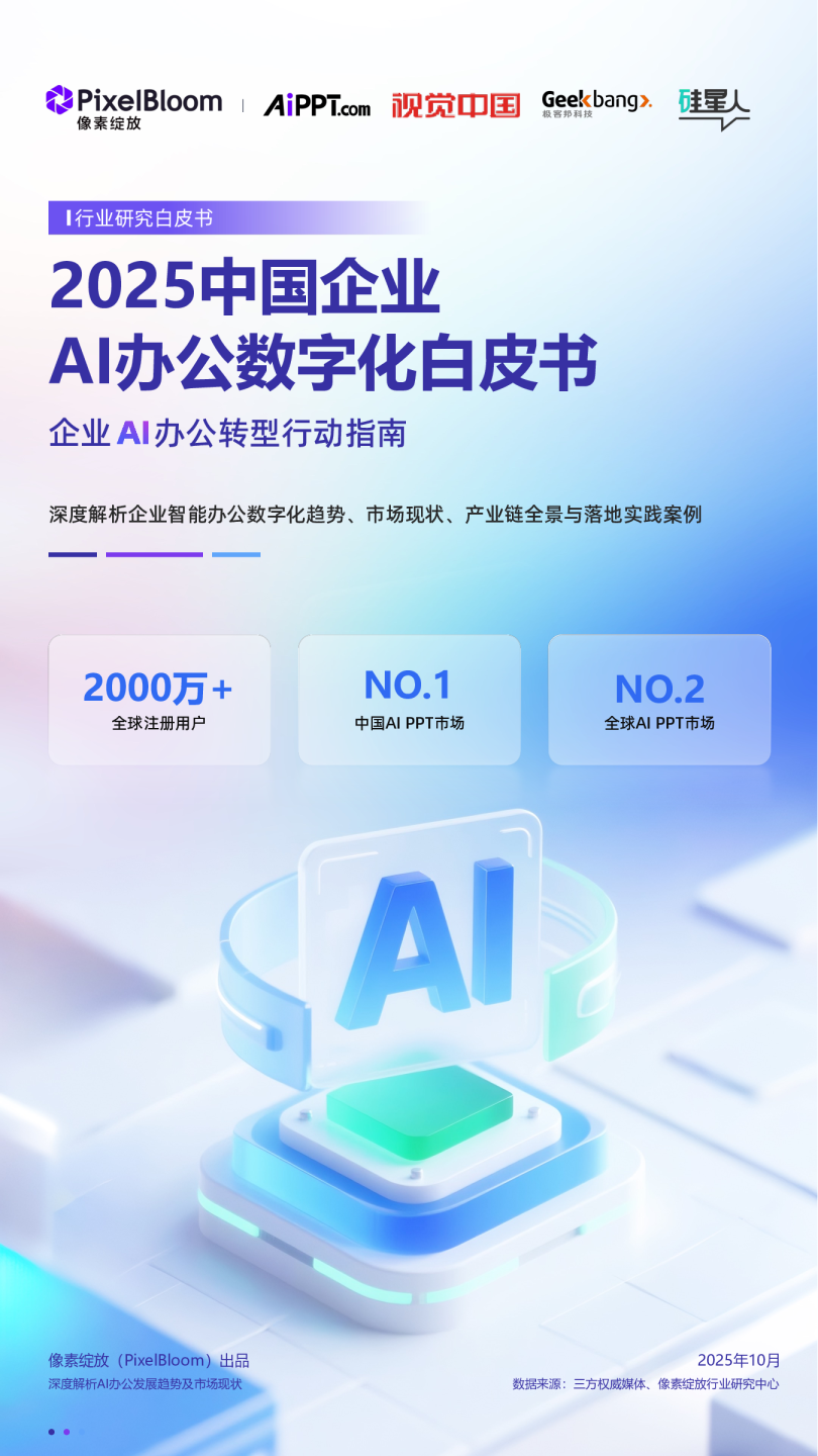 2025中国企业AI办公数字化白皮书