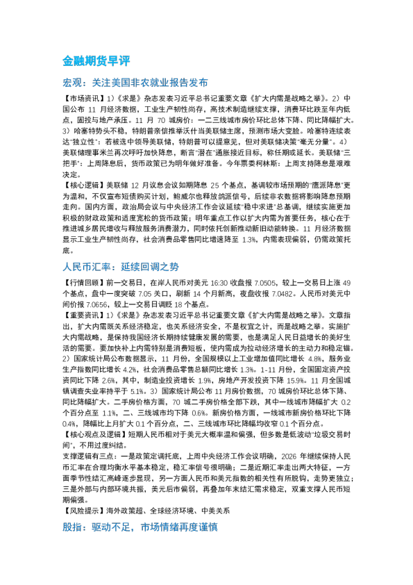 金融期货早评