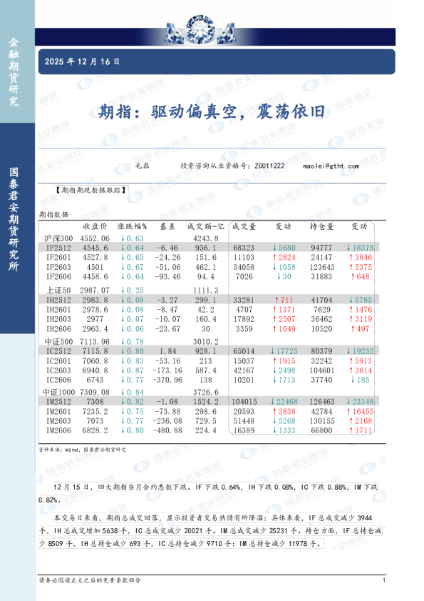期指：驱动偏真空，震荡依旧