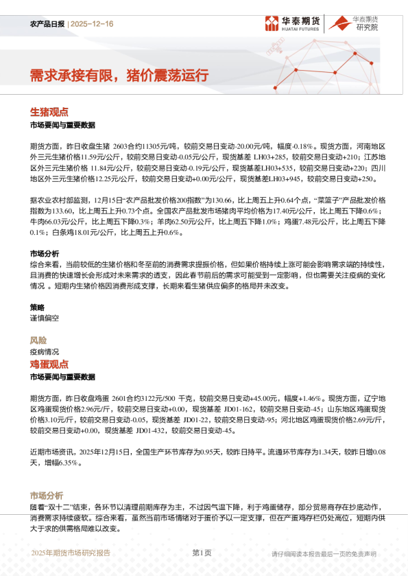 农产品日报：需求承接有限，猪价震荡运行