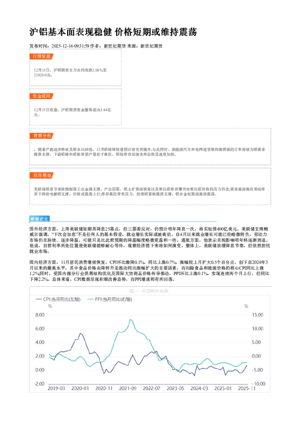 沪铝基本面表现稳健 价格短期或维持震荡