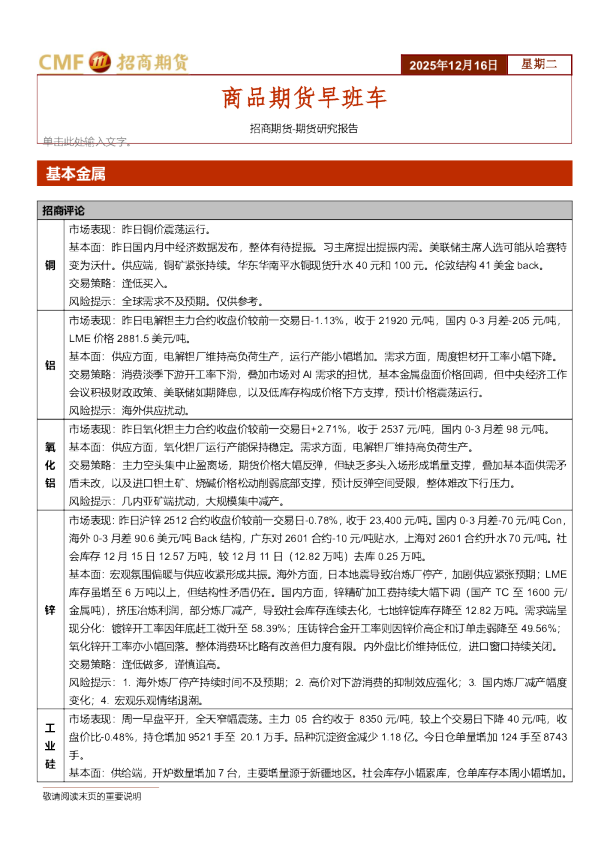 商品期货早班车