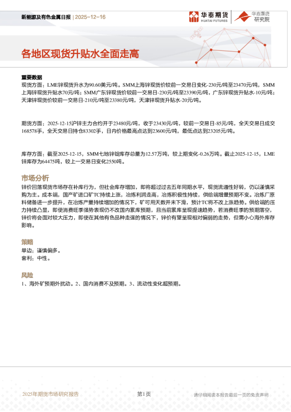 新能源及有色金属日报