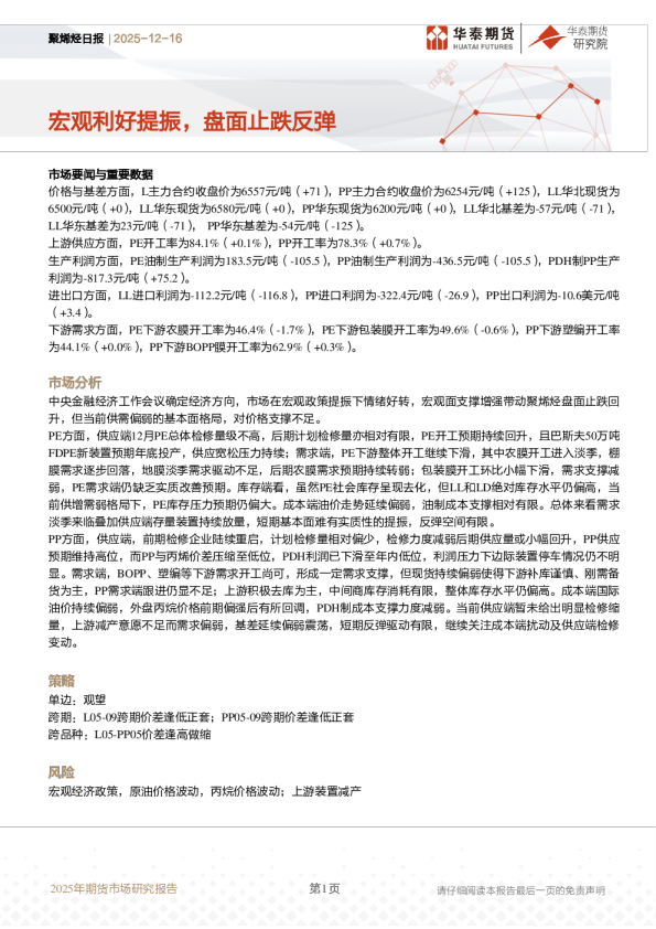 聚烯烃日报:宏观利好提振 盘面止跌反弹