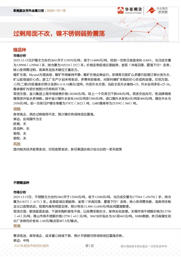 新能源及有色金属日报:过剩局面不改 镍不锈钢弱势震荡