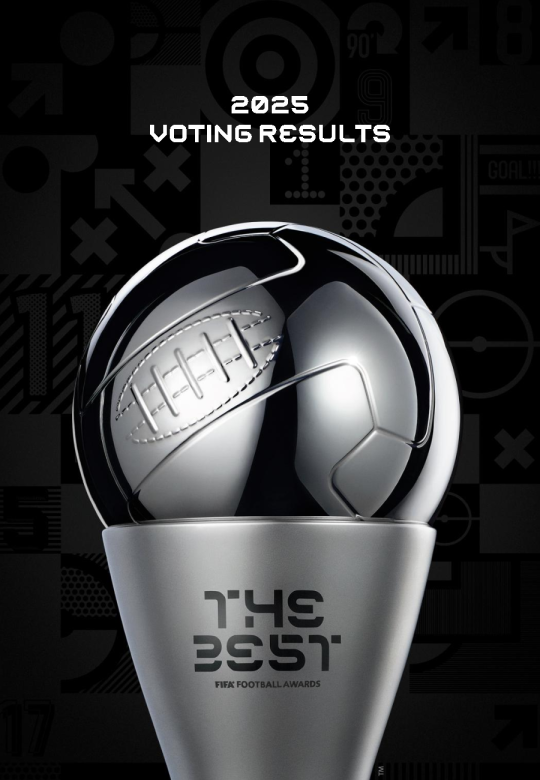 2025年最佳国际足联足球奖-投票结果