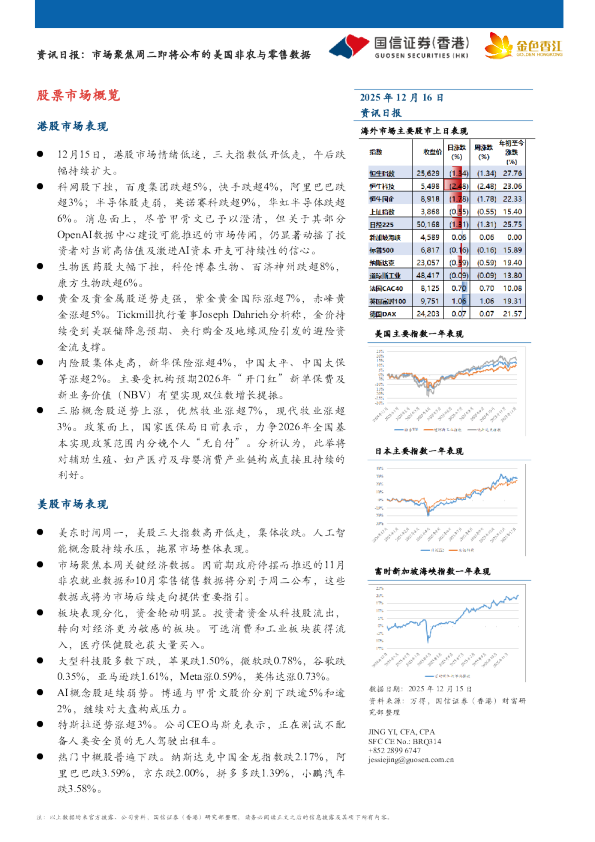 资讯日报：市场聚焦周二即将公布的美国非农与零售数据