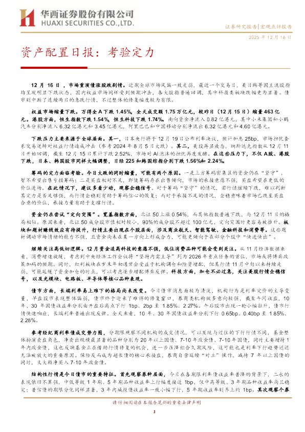 资产配置日报：考验定力