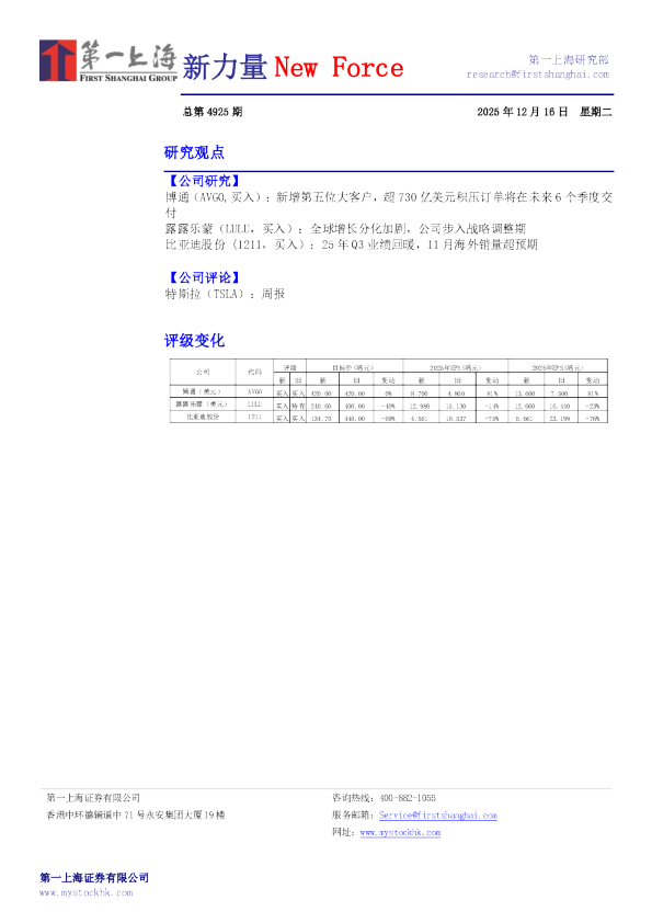 新力量NewForce总第4925期