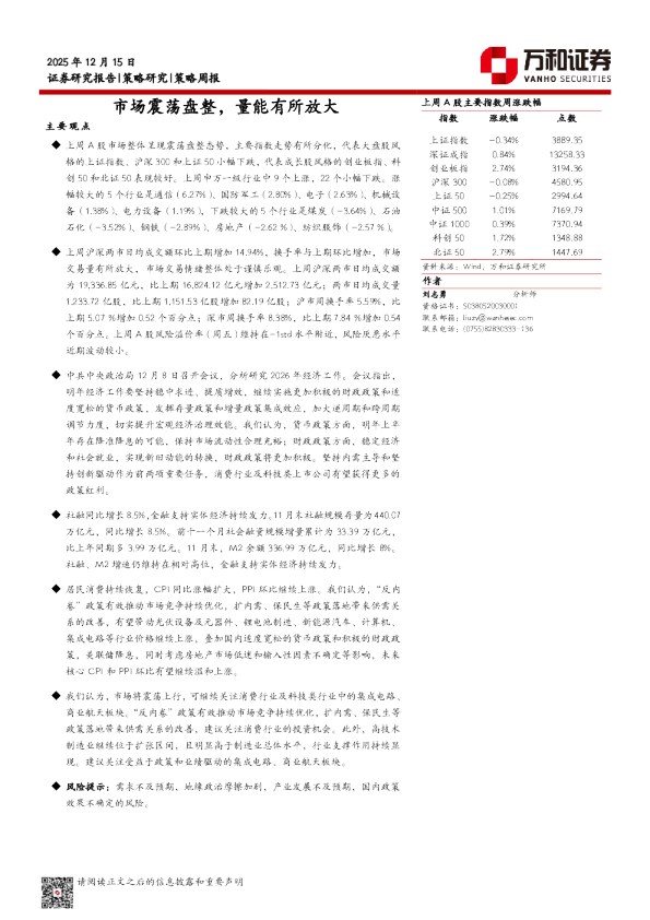 市场震荡盘整，量能有所放大