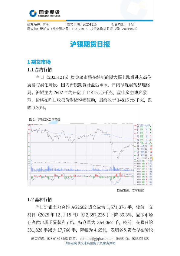 沪银期货日报