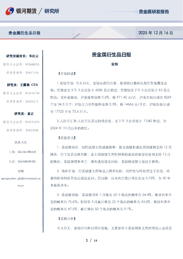 贵金属衍生品日报