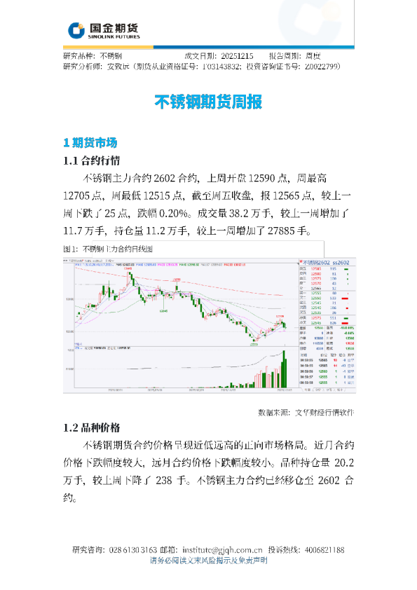 不锈钢期货周报