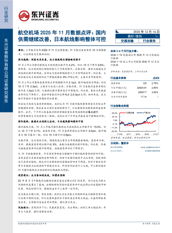 航空机场2025年11月数据点评国内供需继续改善，日本航线影响整体可控