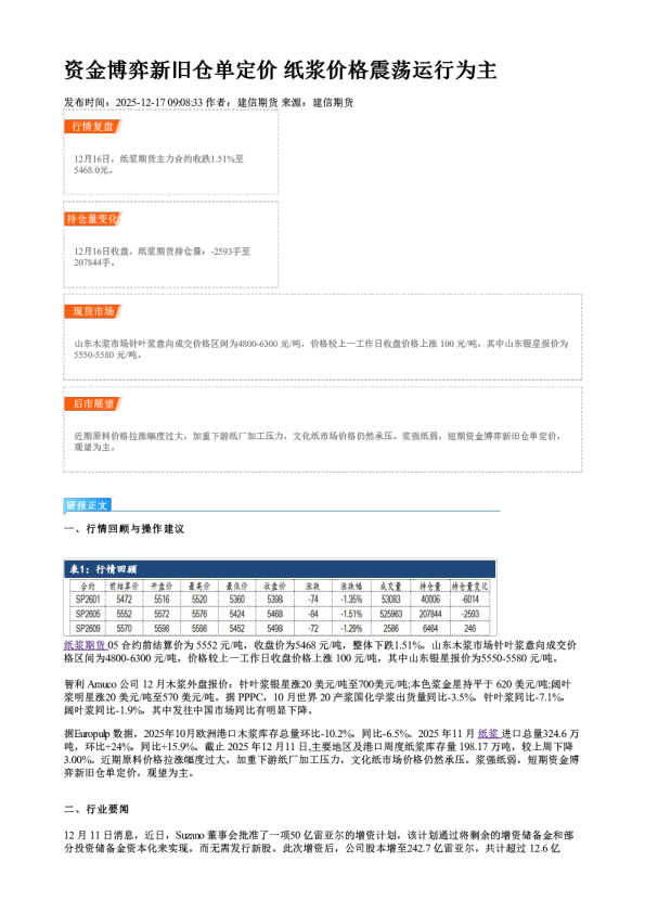 资金博弈新旧仓单定价 纸浆价格震荡运行为主