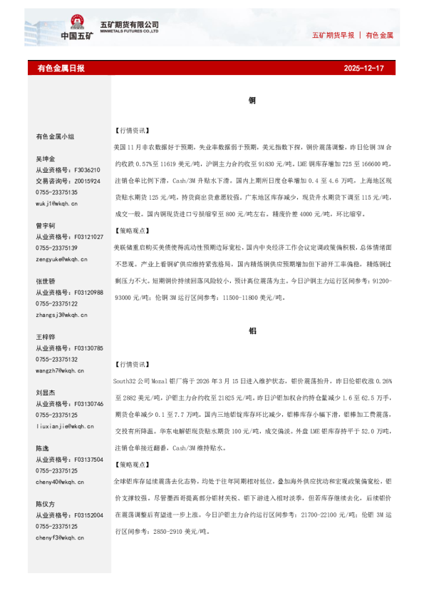 五矿期货早报 | 有色金属