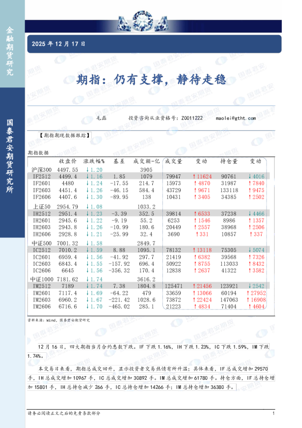 期指：仍有支撑，静待走稳