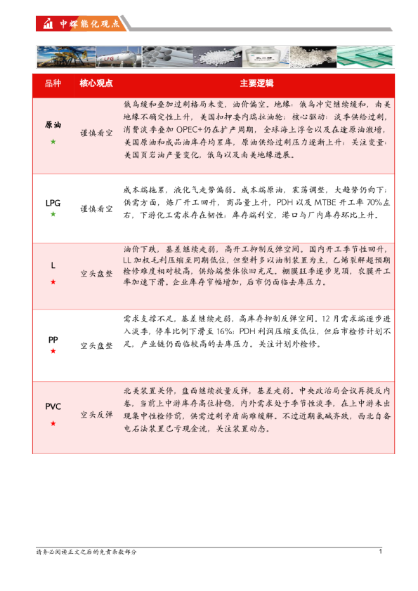 【能化板块】中辉期货能源化工板块日报