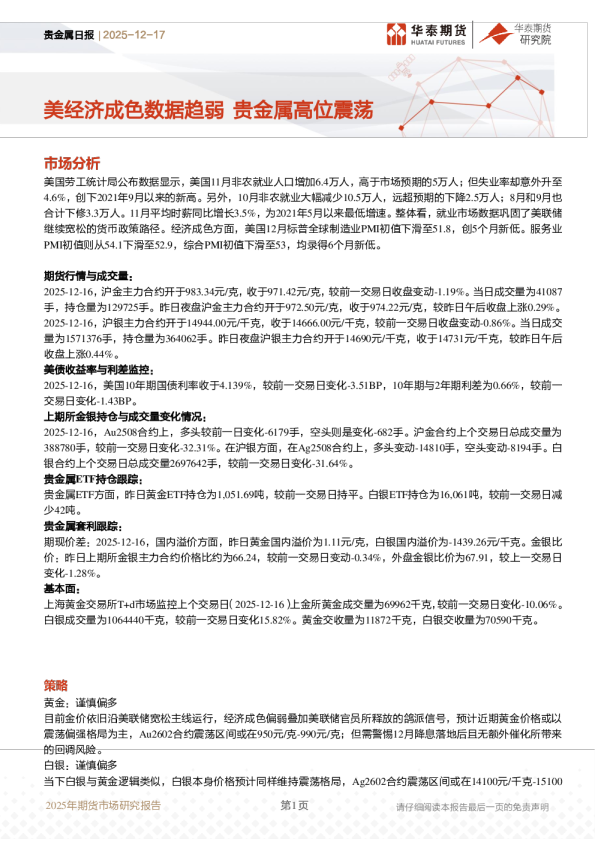 贵金属日报：美经济成色数据趋弱 贵金属高位震荡