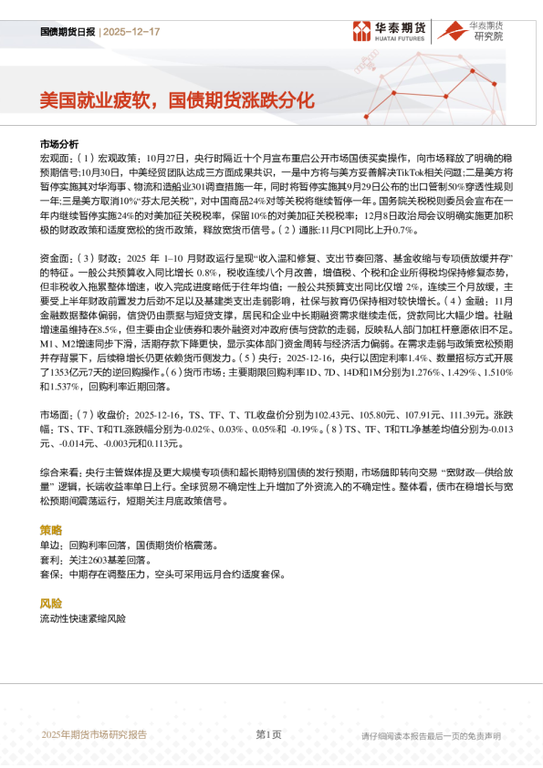 国债期货日报：美国就业疲软，国债期货涨跌分化