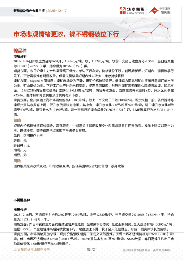 新能源及有色金属日报：市场悲观情绪更浓，镍不锈钢破位下行