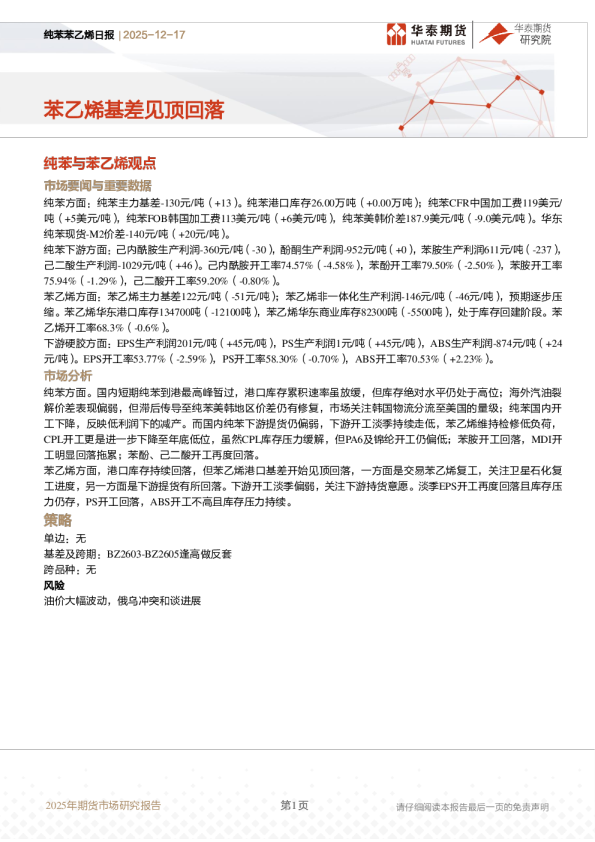 纯苯苯乙烯日报：苯乙烯基差见顶回落