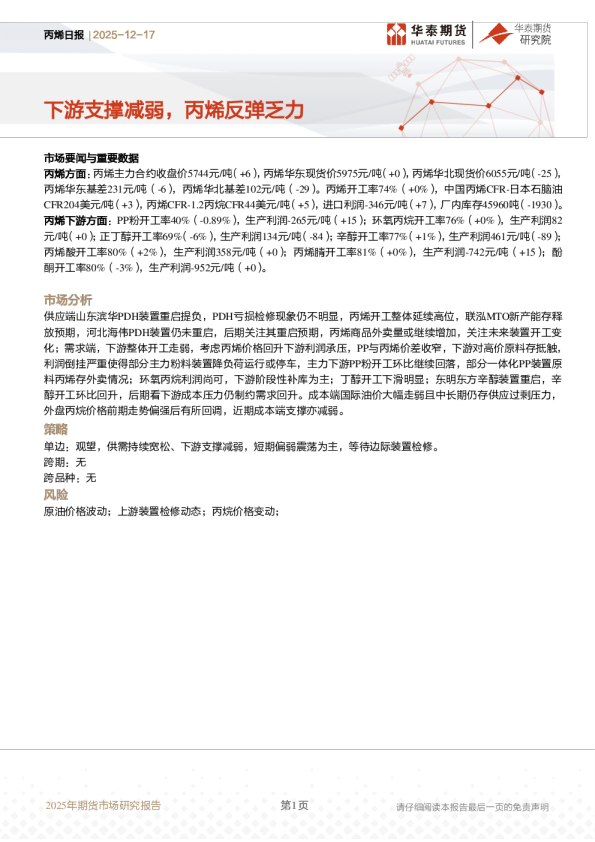 丙烯日报：下游支撑减弱，丙烯反弹乏力