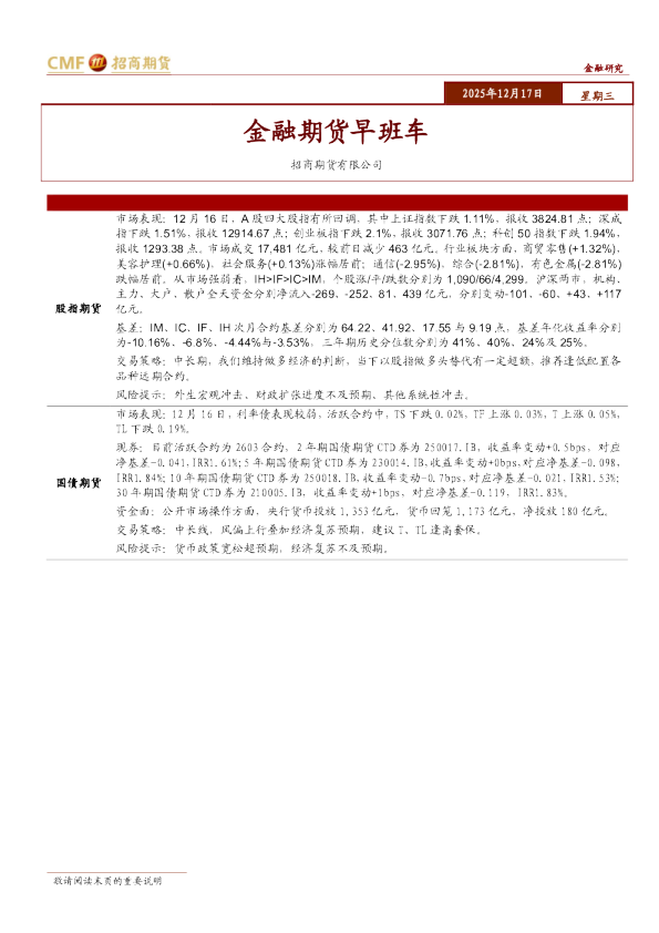 金融期货早班车