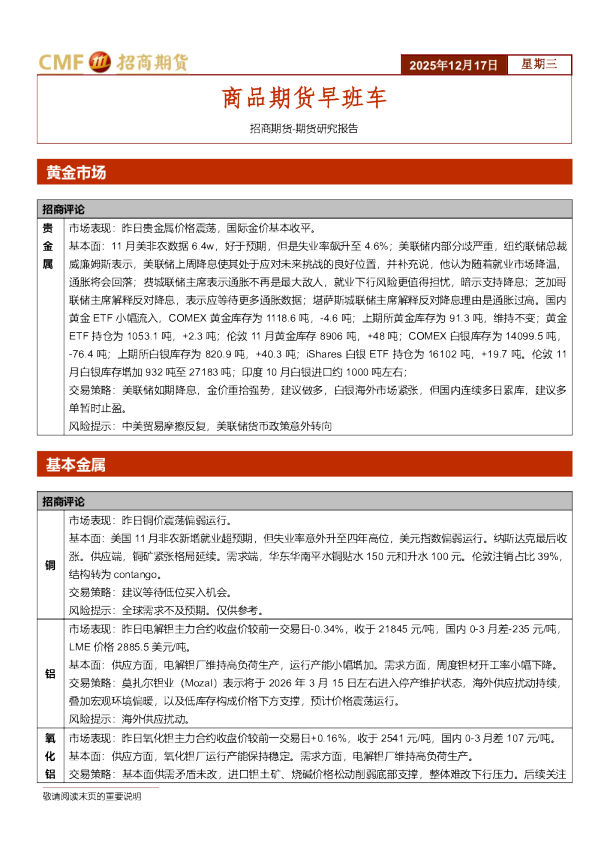 商品期货早班车