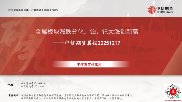 晨报：金属板块涨跌分化，铂、钯大涨创新高