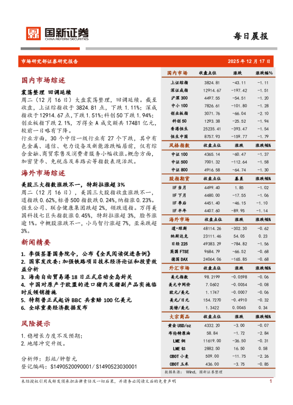 每日晨报：震荡整理回调延续