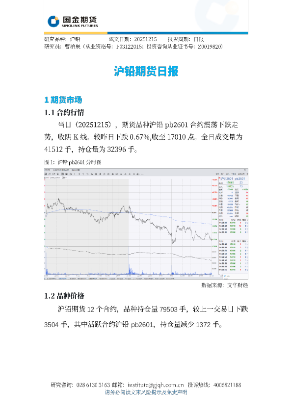 沪铅期货日报