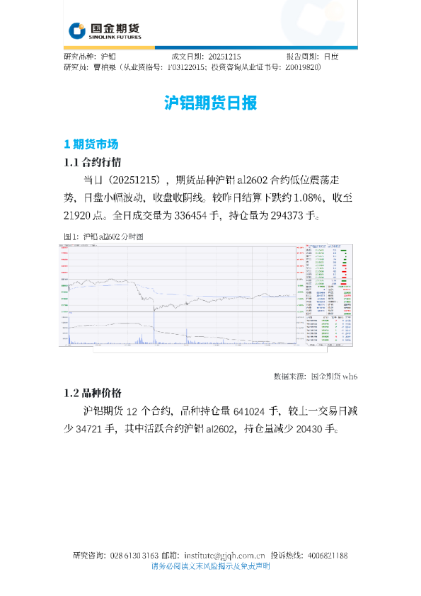 沪铝期货日报