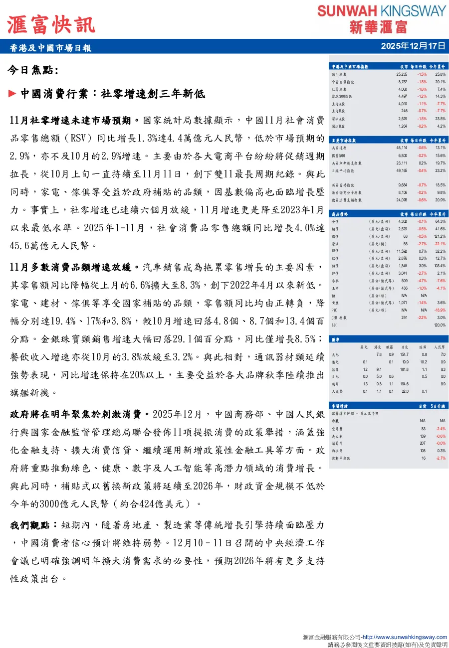 香港及中國市場日報