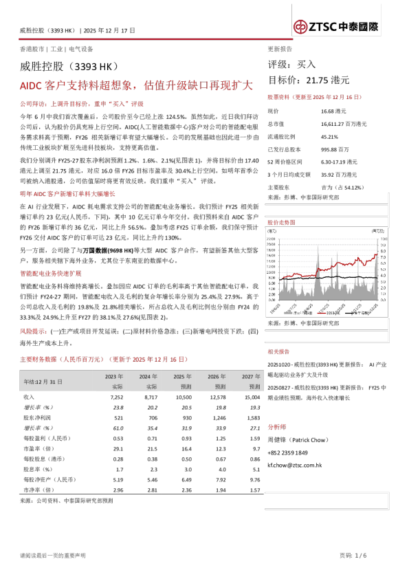 AIDC客户支持料超想象，估值升级缺口再现扩大