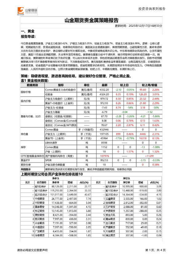 山金期货贵金属策略报告
