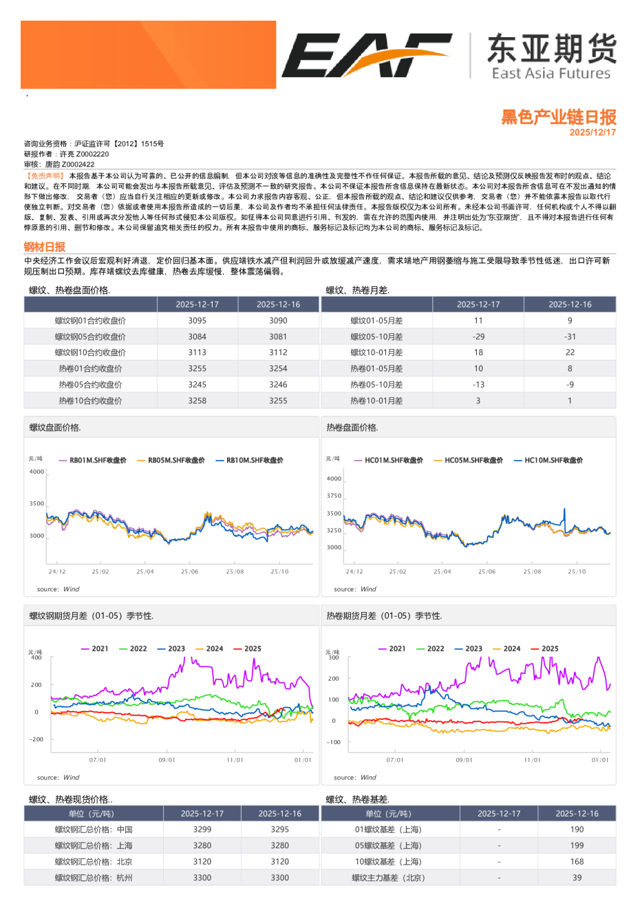 黑色产业链日报