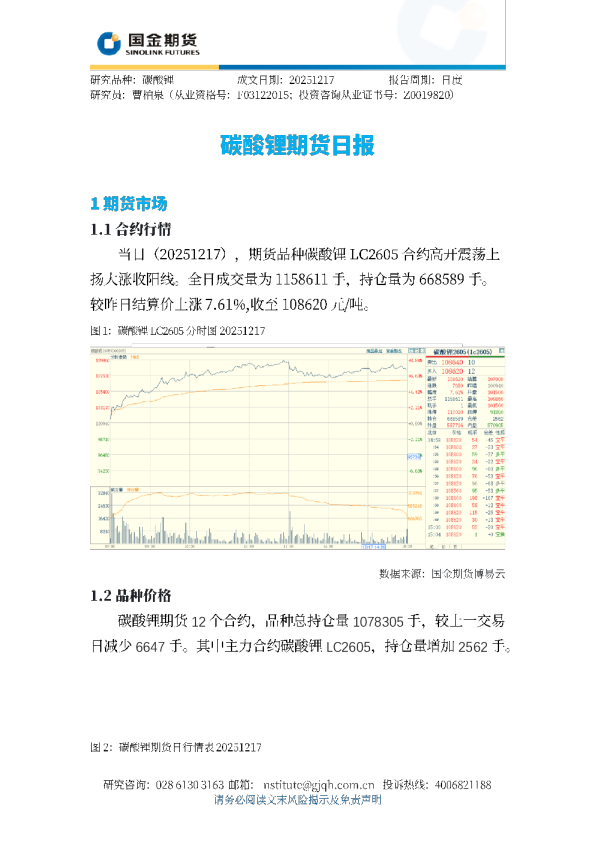 碳酸锂期货日报
