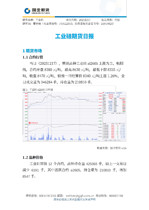 工业硅期货日报