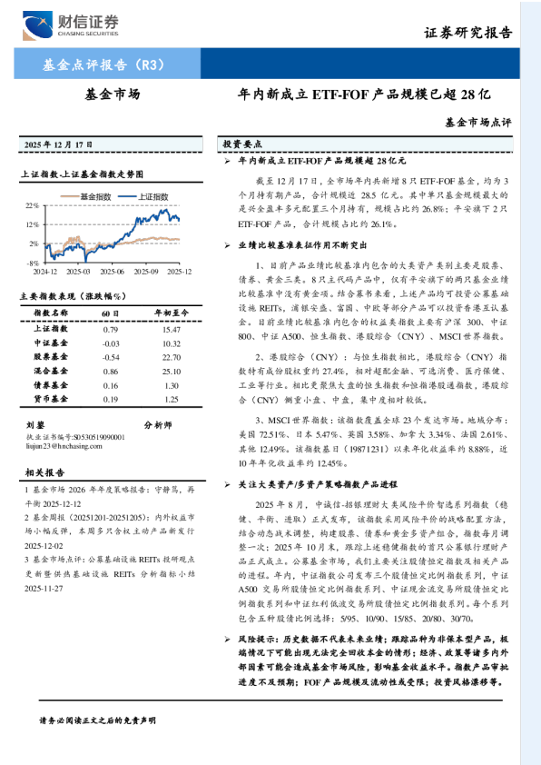基金市场点评：年内新成立ETF-FOF产品规模已超28亿