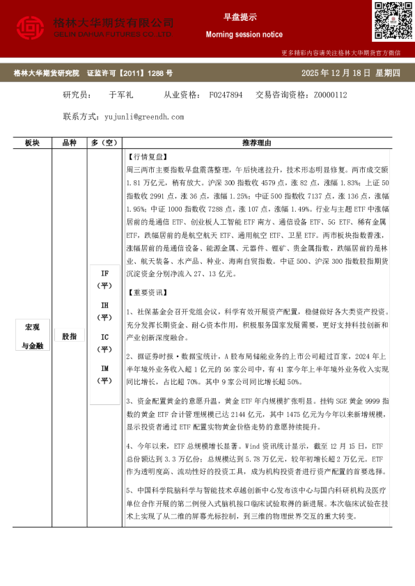 格林大华期市早班车:股指