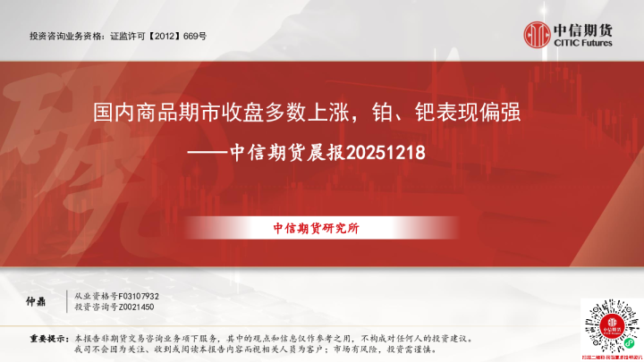 晨报:国内商品期市收盘多数上涨,铂、钯表现偏强